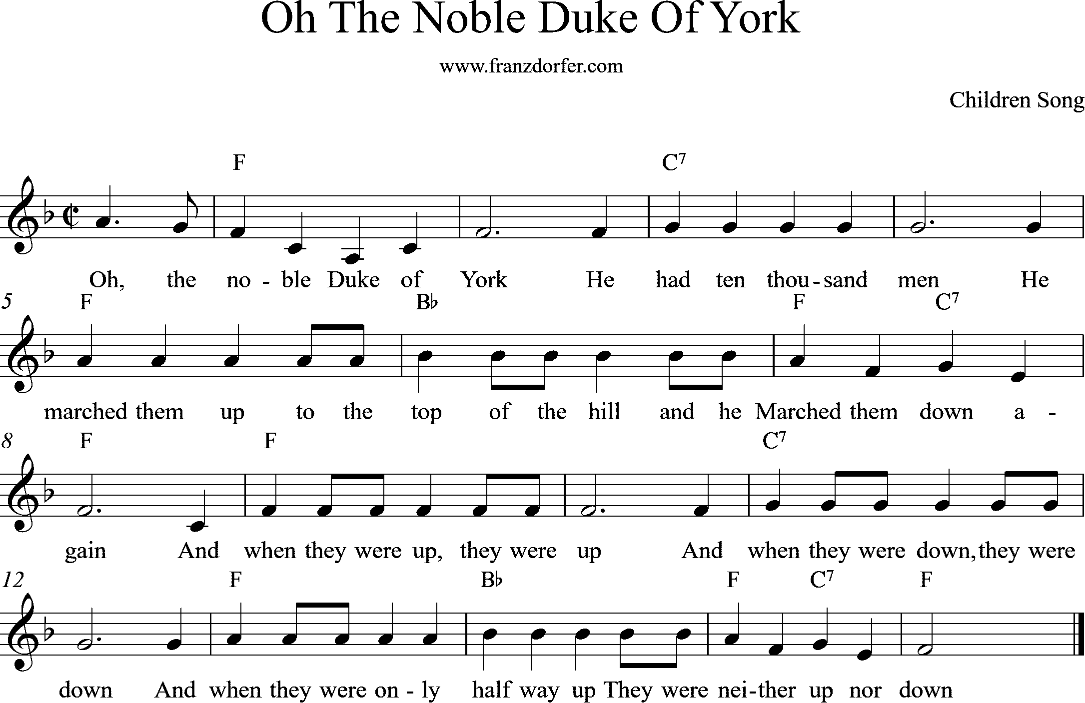 Clarinet sheetmusic The Noble Duke of York